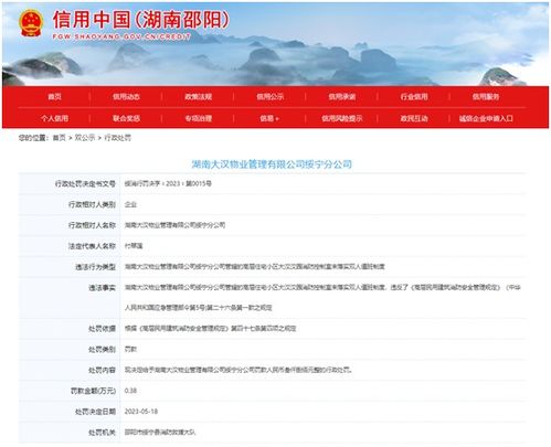 未落實雙人值班制度 湖南大漢物業管理綏寧分公司被罰
